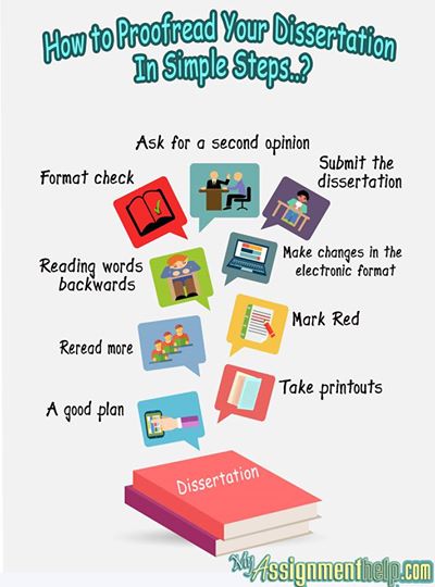 myassignmentau's tweet image. How to Proofread Your Dissertation In Simple Steps? - bit.ly/1oGlPCj
#DissertationProofreading, #Dissertation