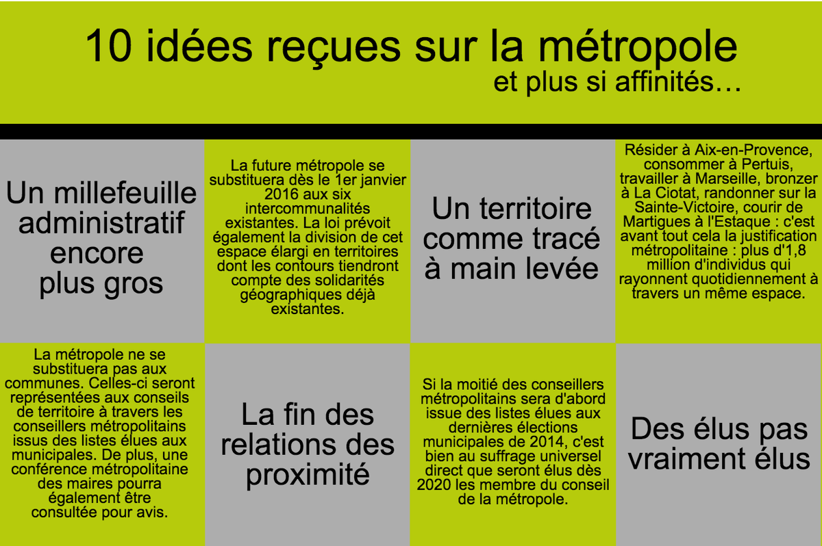 Gometmedia's tweet photo. Bonjour ! Ce matin #Stopalintox 10 idées-reçues sur la métropole #Aix #Marseille #Provence. http://t.co/C1BYMrHwz4 http://t.co/IhmKKur0uc