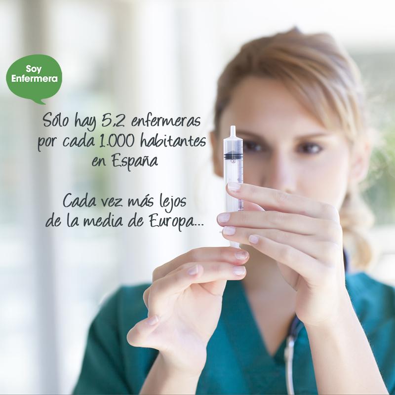 soyenfermera's tweet photo. #SabiasQue Cada vez hay menos enfermeras para cuidar de ti y de los tuyos #MasEnfermerasYA #Sanichollo #Recortes http://t.co/K0Q0z73Cv0