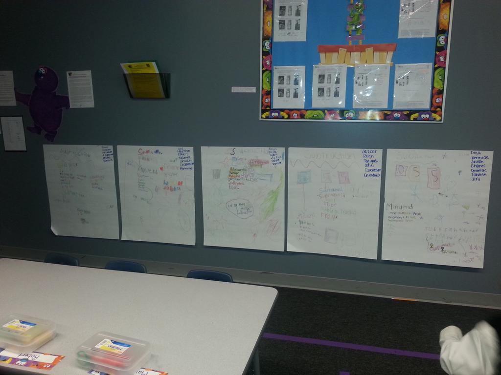 Firstgrade_AKP's tweet photo. Final posters! Woo hoo! http://t.co/8iNpvGdHWe