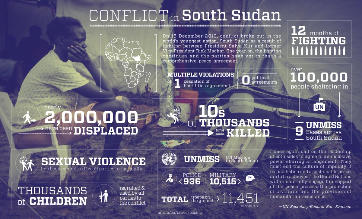 #SouthSudan has endured violence &amp; conflict over past year. More <a href="/UNPeacekeeping/">UN Peacekeeping</a> info: bit.ly/1AcLTrJ