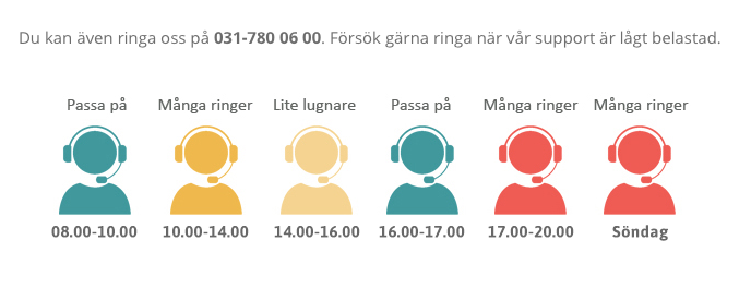 jsorling's tweet photo. Bra exempel på tydligt budskap. Tummen upp för det visuella! #speedledger #budskap #kommunikation http://t.co/ImLQ9aekwX