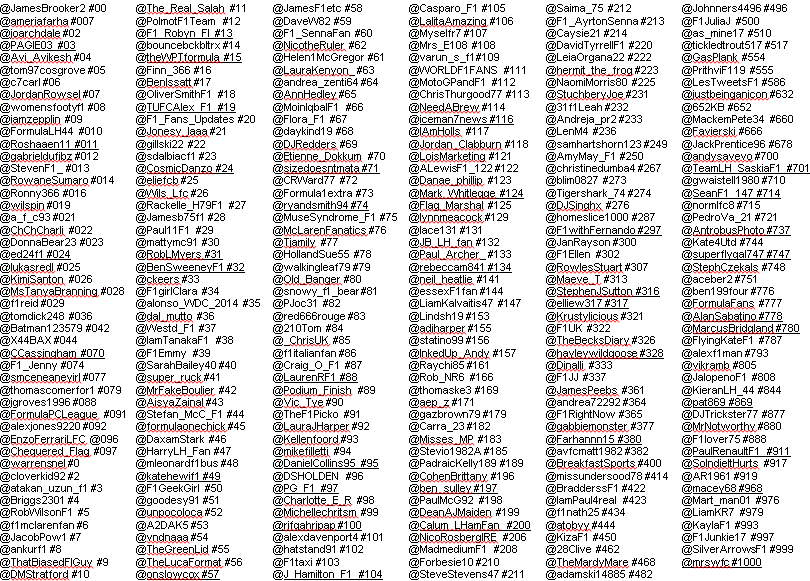 BenIssatt's tweet photo. I'm continuing #F1TwitterNumbers for #F1 2015, here's a list of those with one, if you want to keep yours tell me! http://t.co/M9X86GxZZi