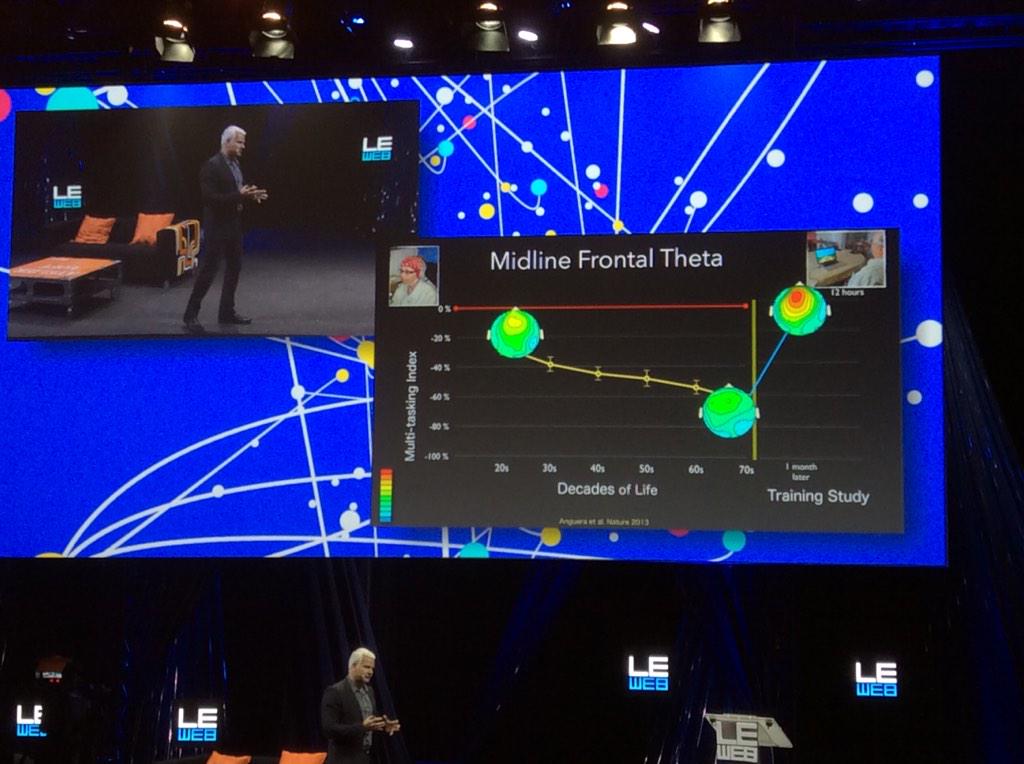 dhGelly's tweet image. Oh my..I have started going downhill! I should start playing now!@adamgazz #leweb #EEG #brainmonitoring #gamification
