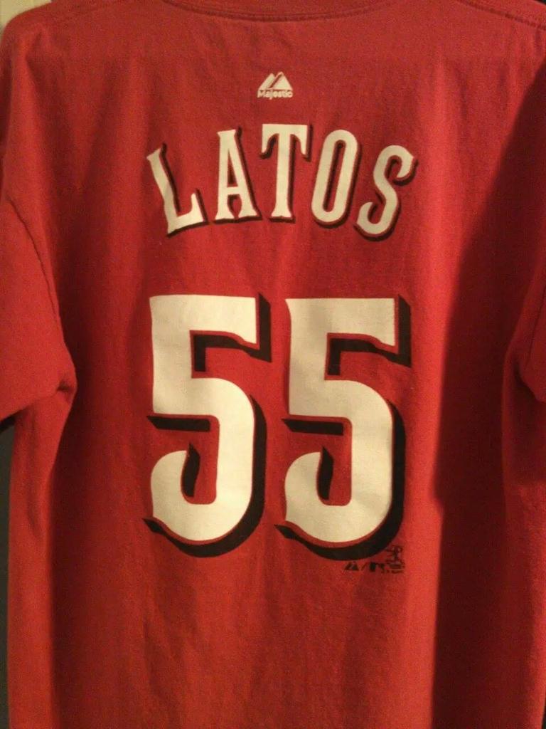 Happy Birthday to my favorite pitcher Mat Latos !!!   Have a Gr88t Day ! 