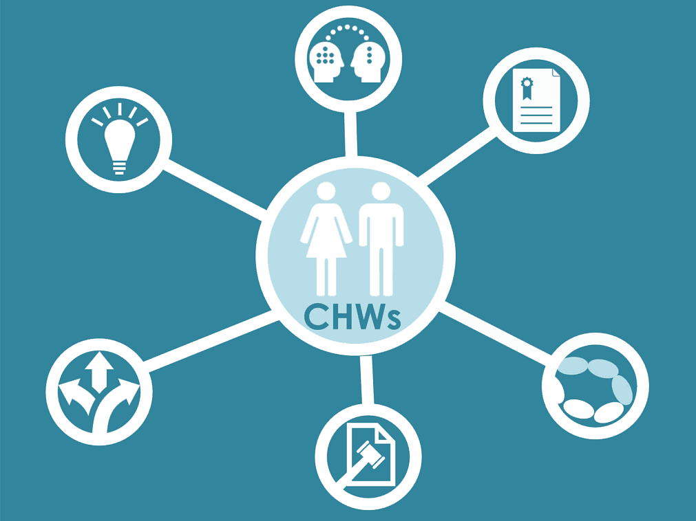IRH_GU's tweet photo. Success looks like: well-trained #CHWs supportively supervised, aware of #fullchoice, #CycleBeads available..#APCTech http://t.co/wecc4SDB0c