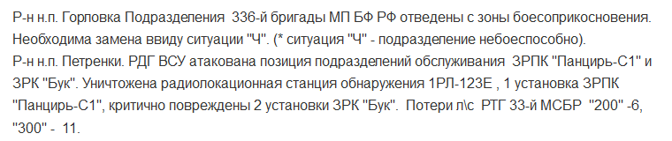 Террористы обстреляли Станицу Луганскую из минометов и артиллерии, - Москаль - Цензор.НЕТ 5981