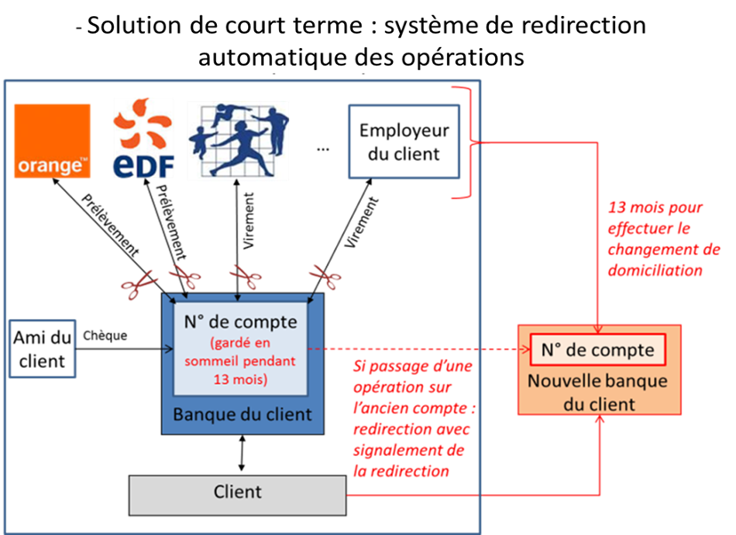 UFC-Que Choisir tweet media