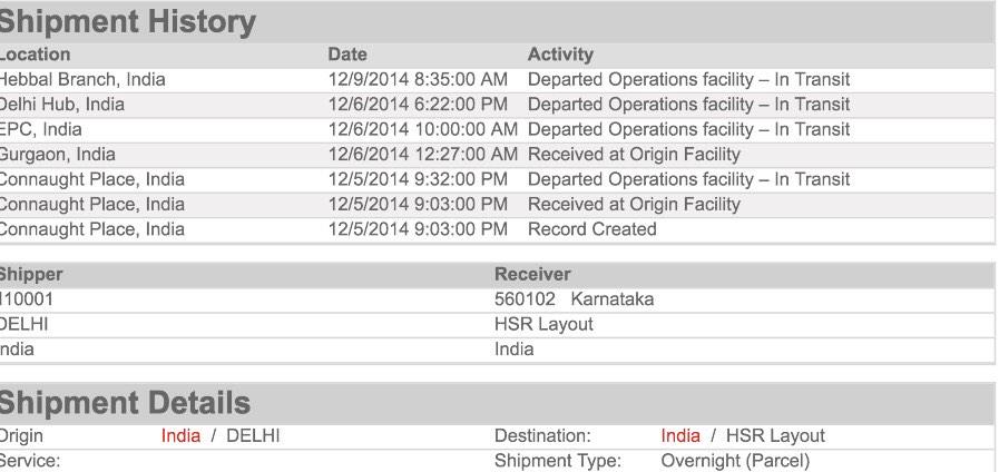 Aramex tracking