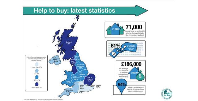 BuildSpecifier's tweet photo. RT @ha_magazine: ‘Help to Buy’ proving a success for UK housing industry http://t.co/ENHbVtCUXt
#buildingchat http://t.co/aovYfthRvp