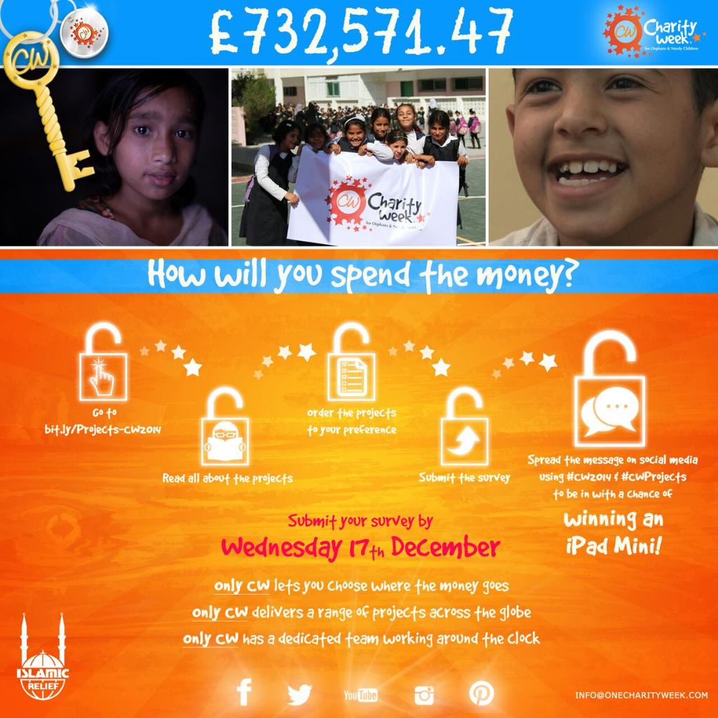 AbdulBasitAli4's tweet photo. @NorthumbriaISoc

Want to see #TheGreatNorth smash it with responses iA!

#CWProjects #CW2014

http://t.co/z7kZpCiNNX http://t.co/BoCXXj0qUm