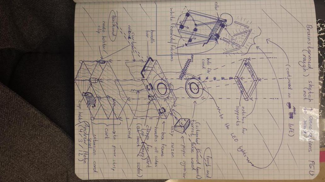 SonyaKMcNamara's tweet photo. Looking at engineering notebooks that are so beautiful I could cry. #PLTW #STEM #QualityStudentWork http://t.co/Aqe6glPh2L