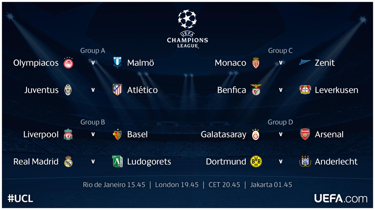 champions league today match