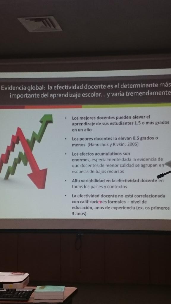 AntComoVamos's tweet image. El efecto de los docentes en el aprendizaje de los niños #DocentesExcelentes