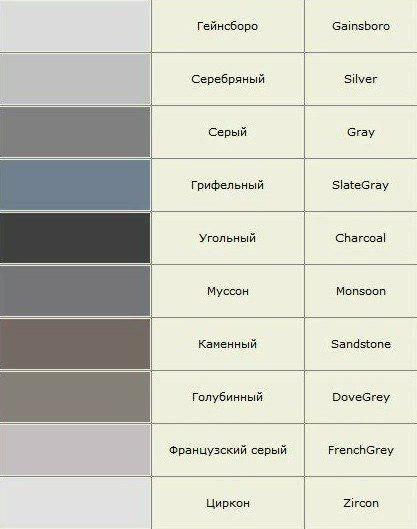 Ольга Зазу tweet media