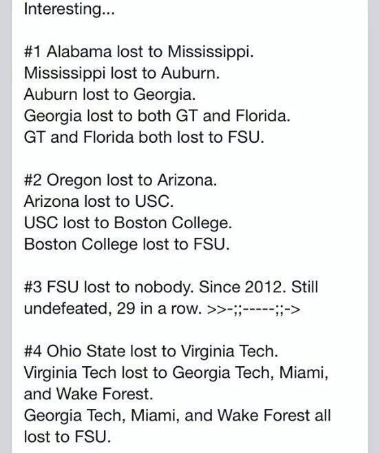 dustin_bolt's tweet image. “@JacobbiJustice: But FSU hasn't played nobody anybody can beat Em blah blah blah... http://t.co/MrwS16Ednh” to clear it up a bit😂... #1FSU