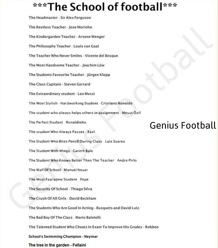 TheClubPark's tweet photo. The school of Football. http://t.co/McgdFrHPWG