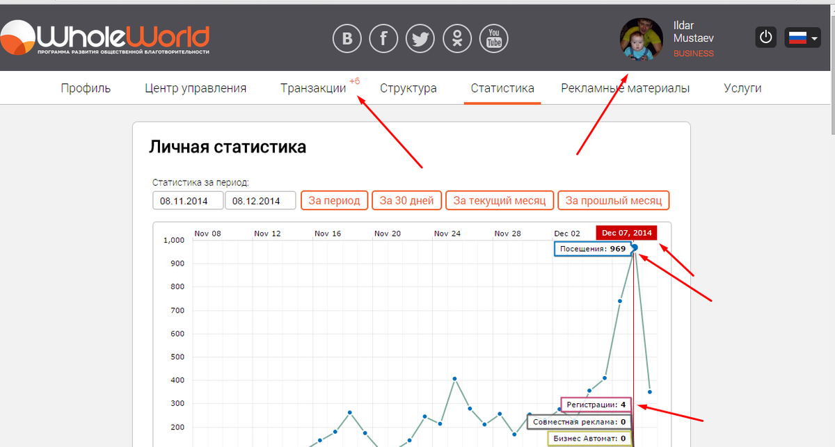 ildar_imustaev tweet picture