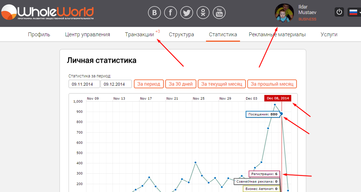 ildar_imustaev tweet picture