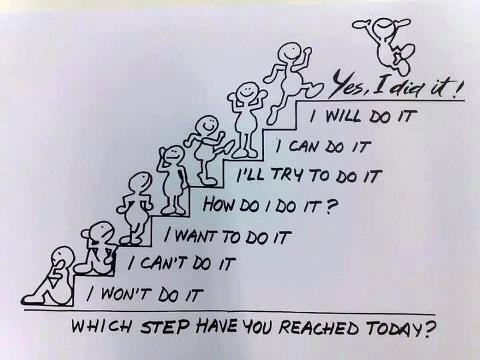 Run2explore's tweet photo. The stages to resilient learning (also for teachers)! #learnfwd14 http://t.co/NTJHF0k0DE