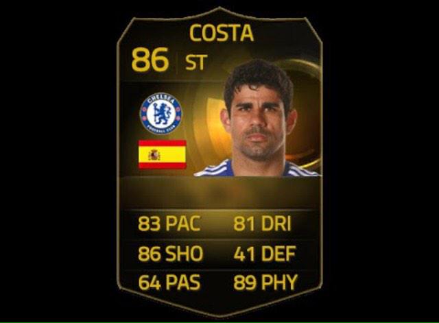 Buenas gente. Para participar en el sorteo de diego costa if darle rt y hablar conmigo por MD!! SUERTE A TODOS!!