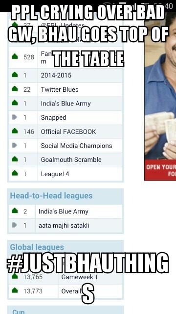 ItsSachinShah's tweet photo. Everyone has a bad gameweek in FPL,  he tops the league #JustBhauThings @Prasadnaks http://t.co/xHz3AoFeEu