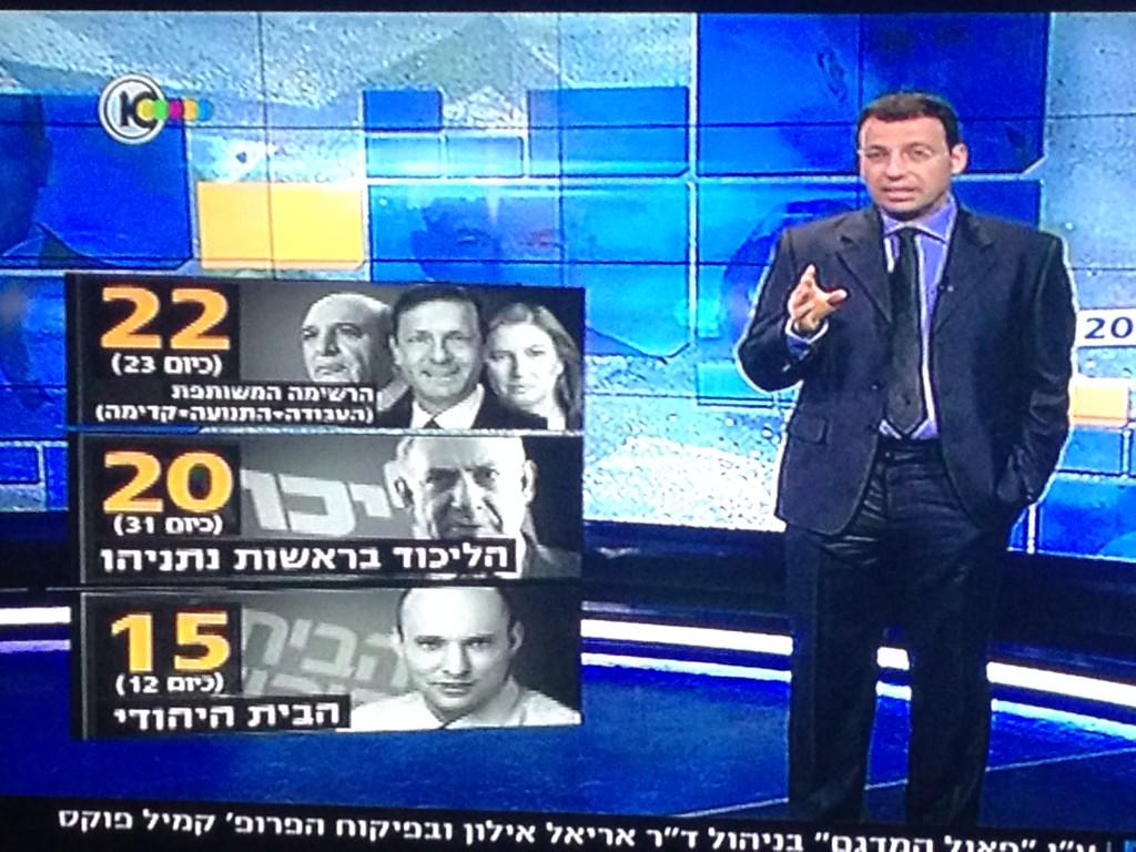 סקר ערוץ10 החוזה לאיחוד עבודה-התנועה רוב בכנסת סקר בחירות 2015