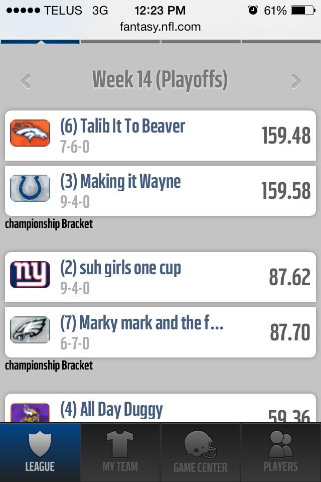 matd69's tweet photo. Could two playoff games be any closer?? @HisAndHers @NFLfantasy @nflnetwork http://t.co/g1IYPpRUij