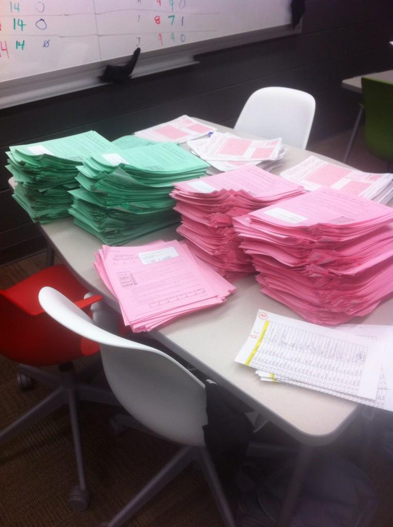 JoshuaOrthUofG's tweet photo. If you ever wondered what 800+ exams look like.  Better start marking! #MGMT1000 http://t.co/0oO5bbObrx