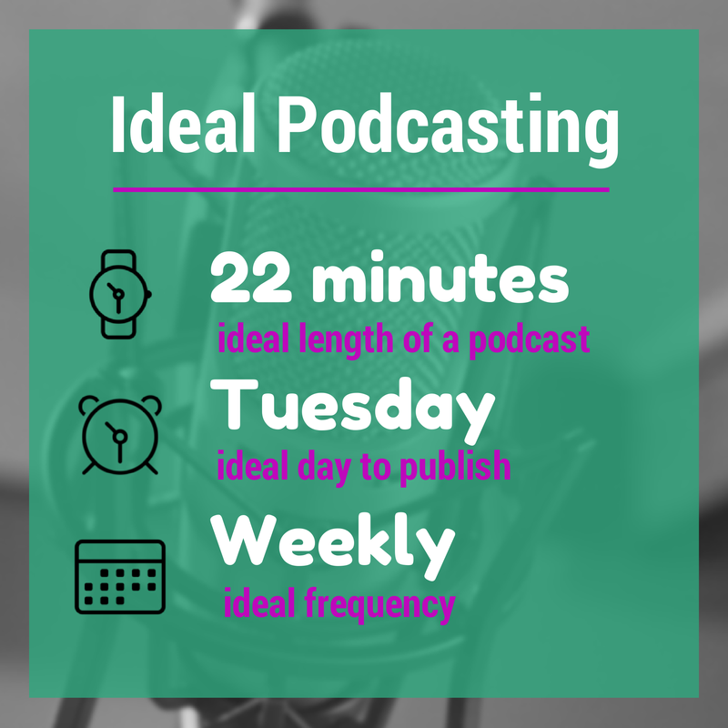 toastdotpt's tweet photo. Podcasting for Beginners: The Complete Guide to Getting Started http://t.co/zjJBy8M0Aq http://t.co/Of11pCgUQs