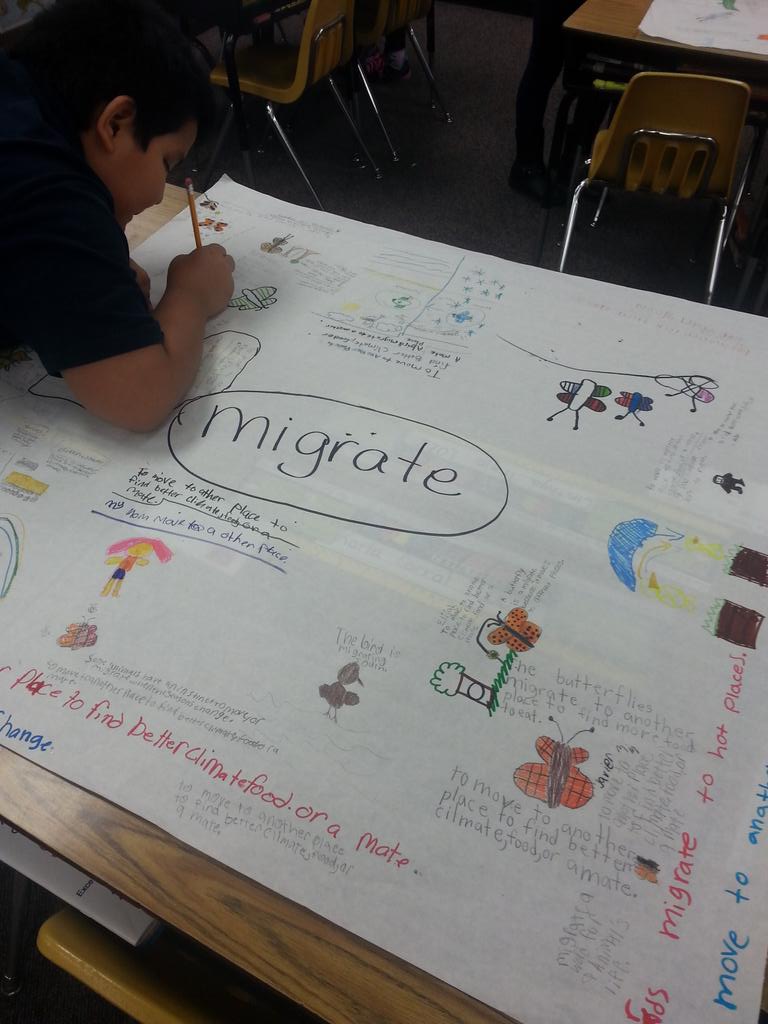 SolerSue's tweet photo. Students working on vocabulary posters for Science #mylincolnlion http://t.co/s34KM0pHT3
