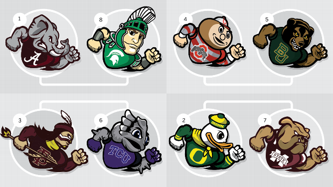CollegeGameDay's tweet photo. What would an eight-team playoff look like this year? http://t.co/QPbnq5uHdT http://t.co/c3j9Kt0eCh