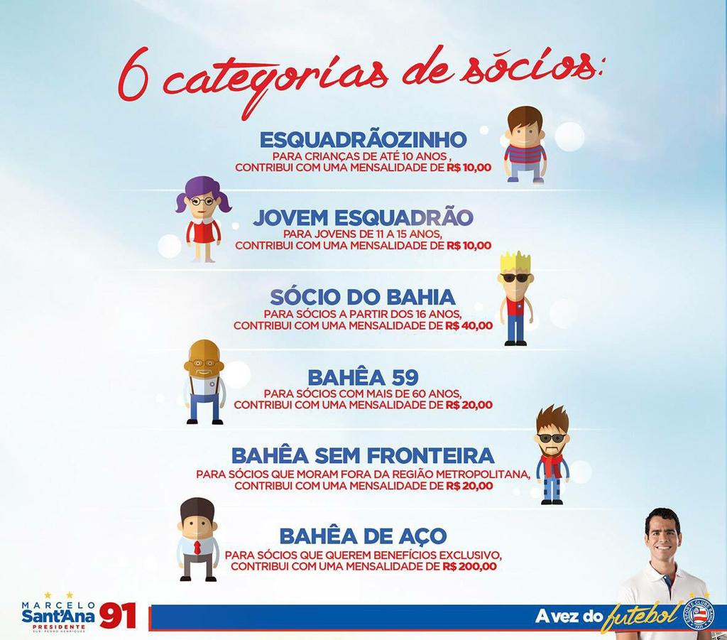 guilao7's tweet photo. “@revoluctricolor: 9+1 propostas para o futuro do Bahia. @blogdosantana acesse http://t.co/xiQnB2ocfP #vote91 http://t.co/s5XLnfUwqd”