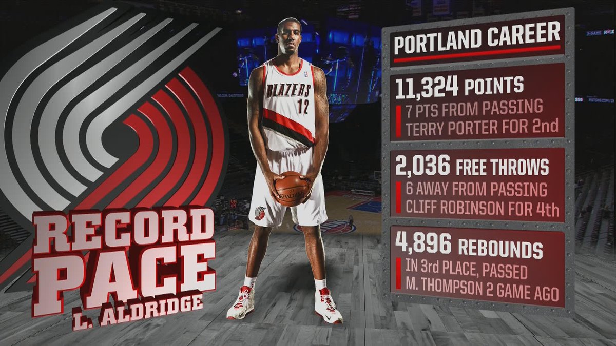 trailblazers's tweet image. LaMarcus Aldridge on &apos;Record Pace&apos; this season. #RipCity