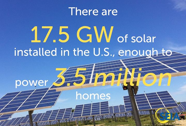 Wow! US #solar has tripled in just 3yrs- enough energy to power 3.5 million homes! ctt.ec/Re73T+ via <a href="/SEIA/">Solar and Storage Industry</a>