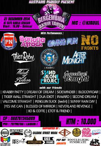 27 Des At cafe nabila,Ciracas