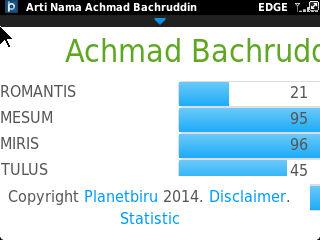 Dibalik nama yg lugu tersimpan keaslian yg parah=D haha  Cc: #AhmadSquad