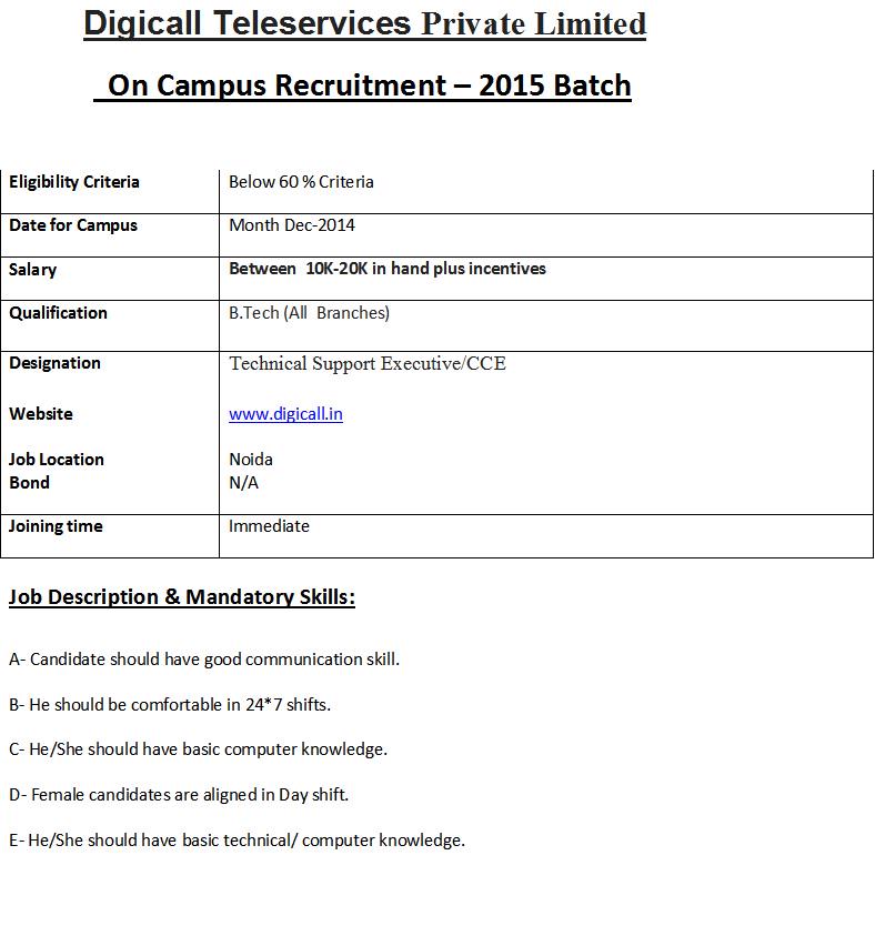 placementremtec's tweet image. DEAR STUDENT CSE,ECE,EN,ME 
PLS FIND THE ATTACHMENT OF DIGICALL JD.
PLACEMENT CELL REMTECH