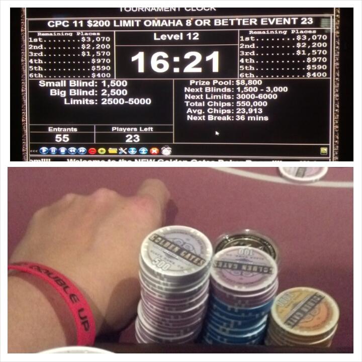 CheweyLam's tweet photo. 28k with 23pp. 6spots pay left as my bracelet says #keepcalm #doubleup time @DoubleUpWear #cpc11 #poker http://t.co/eFRHdQYk5R