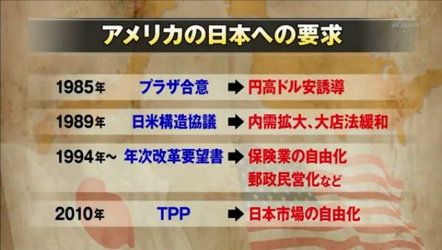 r2btWXof's tweet photo. 富士山会合。池上彰「アメリカはこれまで過去にずっと日本に様々な要求を突きつけて来た。日本はその要求の多くを飲んで実現してきた。そして、今、TPP。日本市場の自由化を求めている」。 http://t.co/2Gd67PnlPZ
