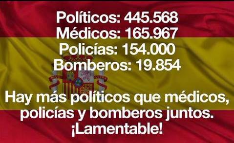 gobiernoespa's tweet photo. España va bien. http://t.co/6oXvVpsqUZ
