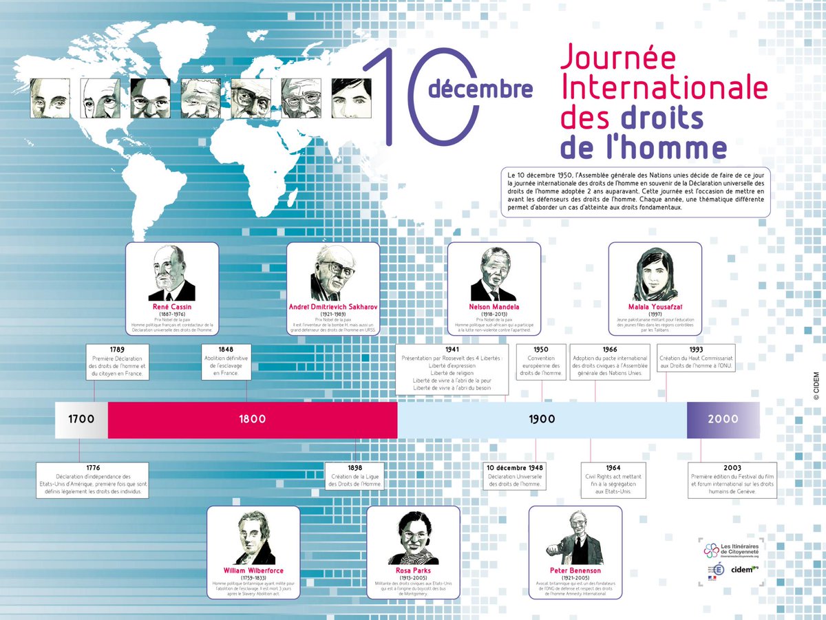 CIDEMparis's tweet photo. 10/12 Journée mondiale des droits de l'homme http://t.co/QmmYyfZIm8 http://t.co/8WIivJ7WXV