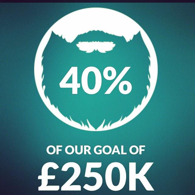 Theo Coyne (@theo_t_coyne) on Twitter photo Yes REAL men! We have hit the £100k mark. Lets smash our target for <a href="/decembeard_uk/">Decembeard UK</a> #realmengrowbeards Yes REAL men! We have hit the £100k mark. Lets smash our target for <a href="/decembeard_uk/">Decembeard UK</a> #realmengrowbeards