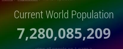 norlasiah1958's tweet photo. "@LPPKN: Penduduk dunia pada ketika ini ialah 7.28 billion. http://t.co/Cm165cfxxK" manage resources 4 sustainable developmnt @LPPKN @KPWKM