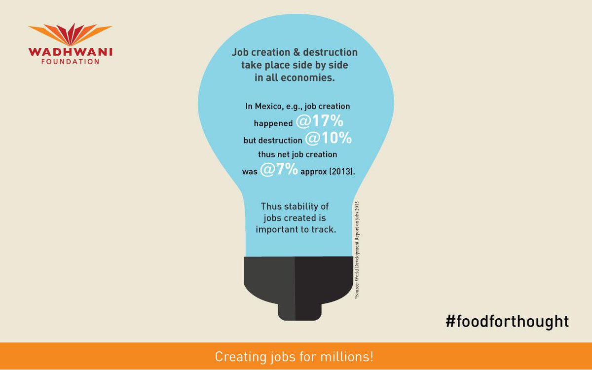 wadhwanif's tweet image. #JobCreation #JobStability #FoodForThought