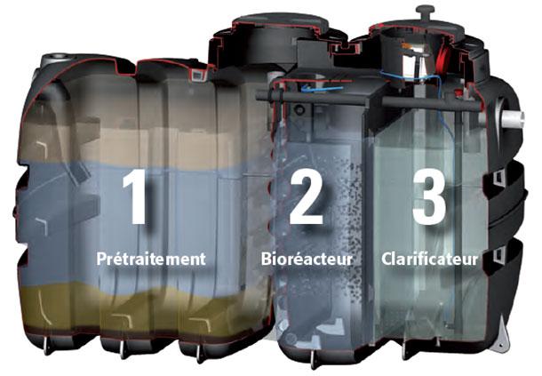 Batidoc's tweet photo. Microstation à culture fixée Aquameris AQ2 de #SEBICO - http://t.co/JPqXlMHyTJ http://t.co/XNR48O40bj