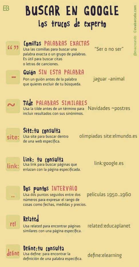 AlejandroSBasso's tweet photo. Trucos de experto para las búsquedas en Google #Infografia #SocialMediaHoy http://t.co/OKharKdFut