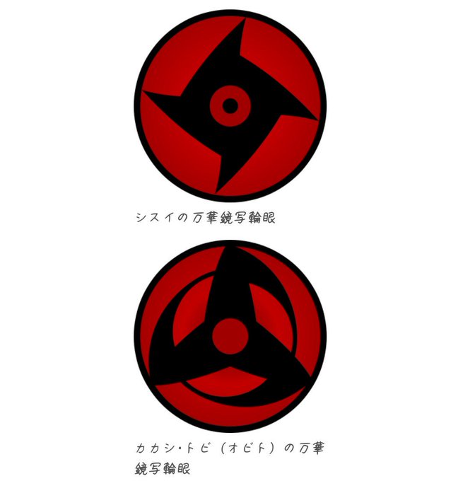 ナルト 万華鏡写輪眼の種類や所有者まとめ うちは一族の秘術を紹介 2ページ目 Selvy