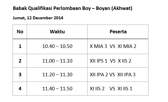 OSIS SMA Al Muttaqin tweet media