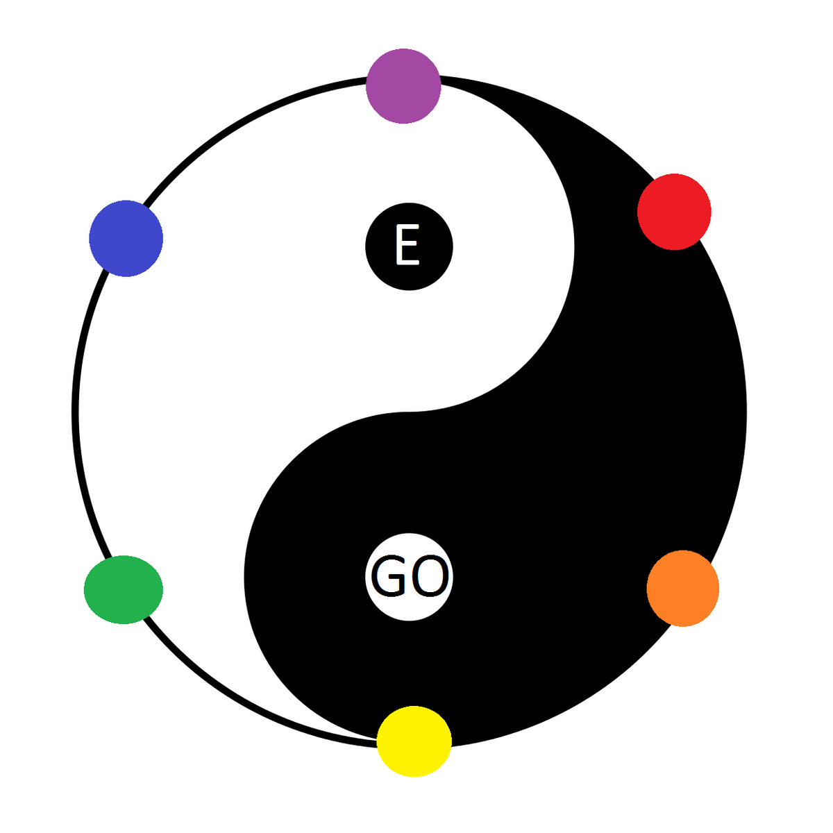 dagemh's tweet image. Sometimes I see the world as darker in its nature of nurture is all but U can flip 2 flop the Yin 2 Yang. #InnerOuter